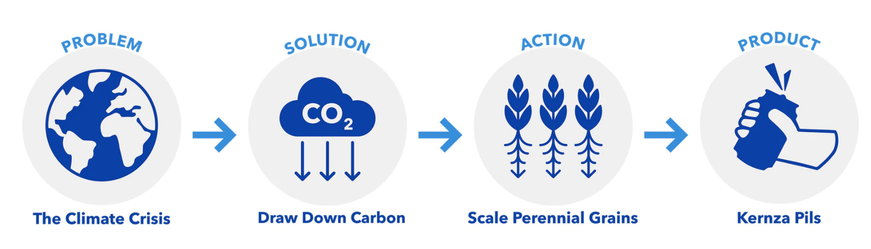 Screen Shot 2022-03-23 at 12.39.35 PM.png